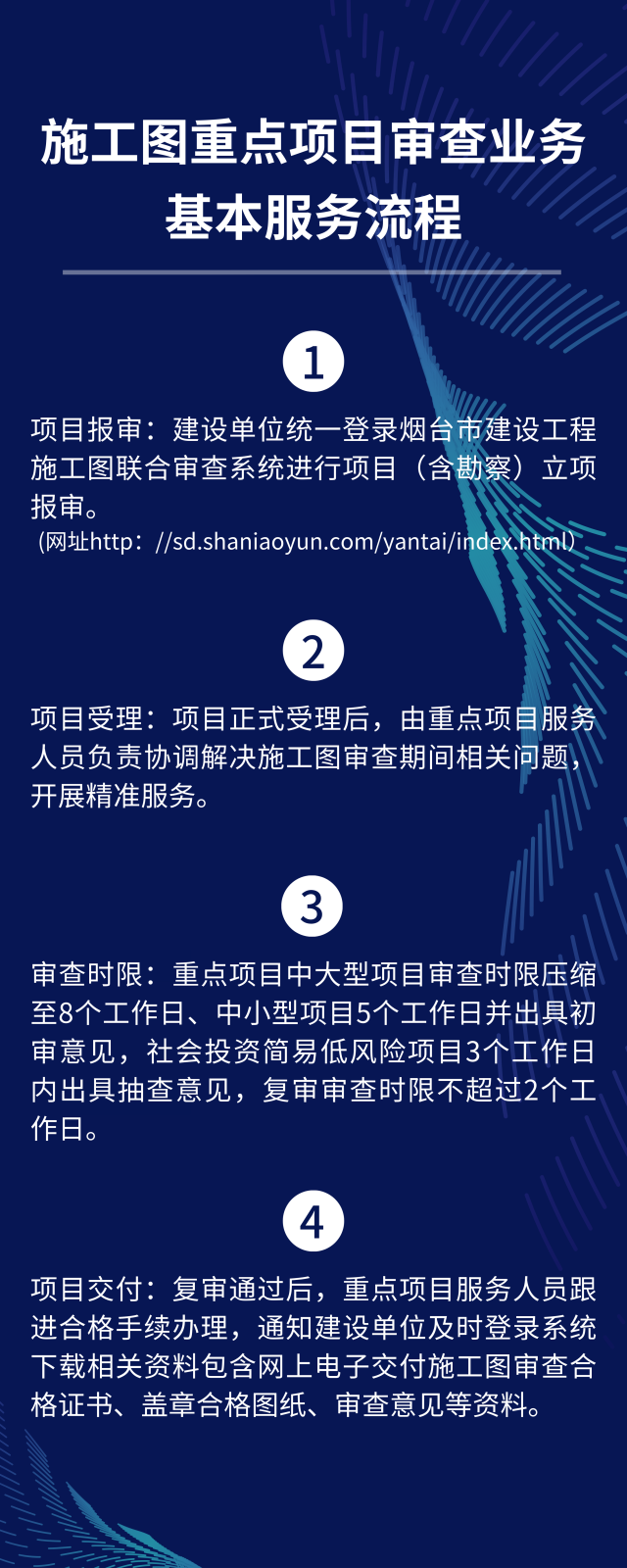 施工圖重點(diǎn)項(xiàng)目審查業(yè)務(wù).png 施工圖重點(diǎn)項(xiàng)目審查業(yè)務(wù).png